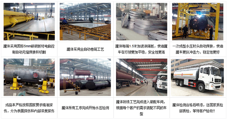 加油車生產(chǎn)流程示意圖